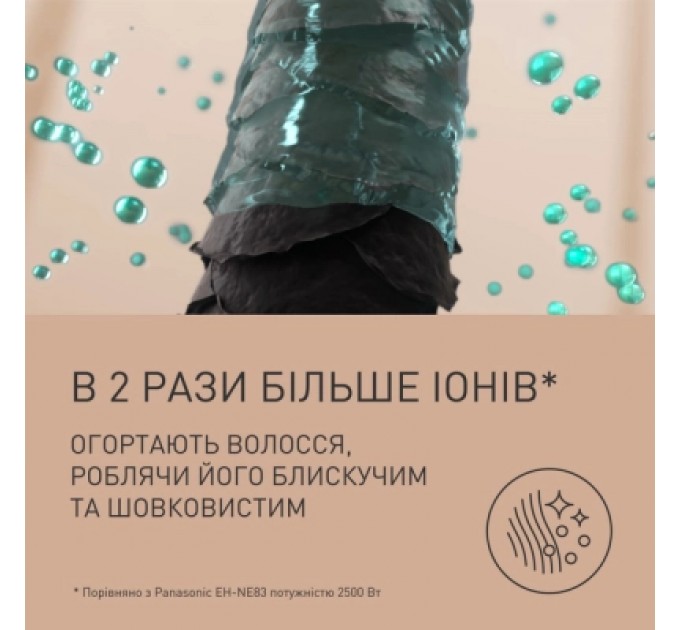 Panasonic Фен Panasonic EH-NE85-K865