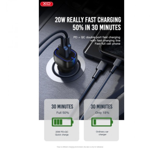 XO Зарядний пристрій XO 1xUSB QC3.0 + 1xUSB-C PD20W white (CC37-WH)