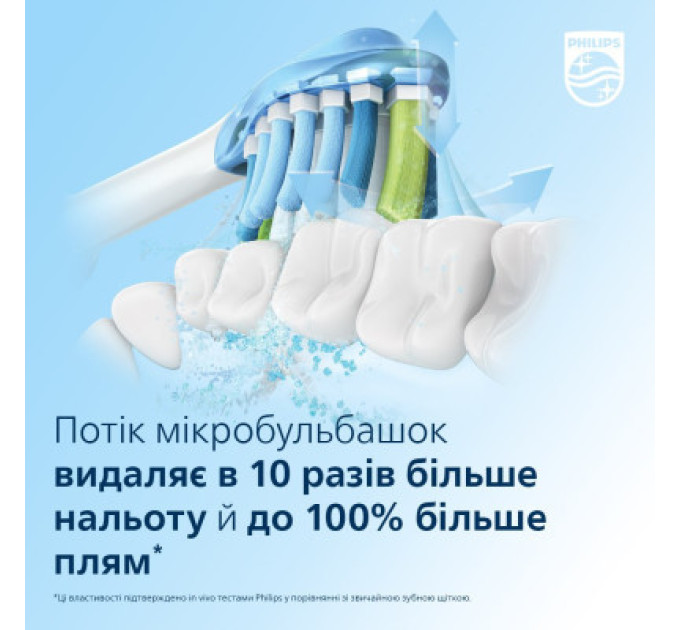 Philips Електрична зубна щітка Philips HX9911/84