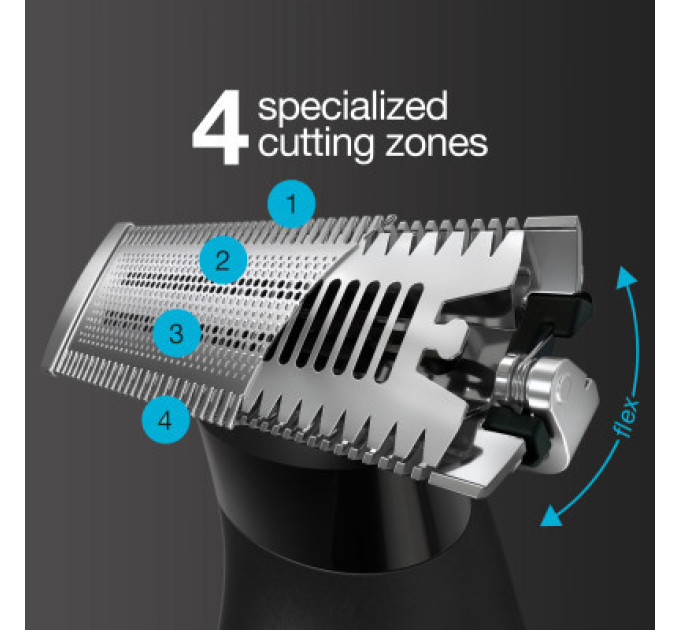 Braun Тример Braun XT 5100 (XT5100)