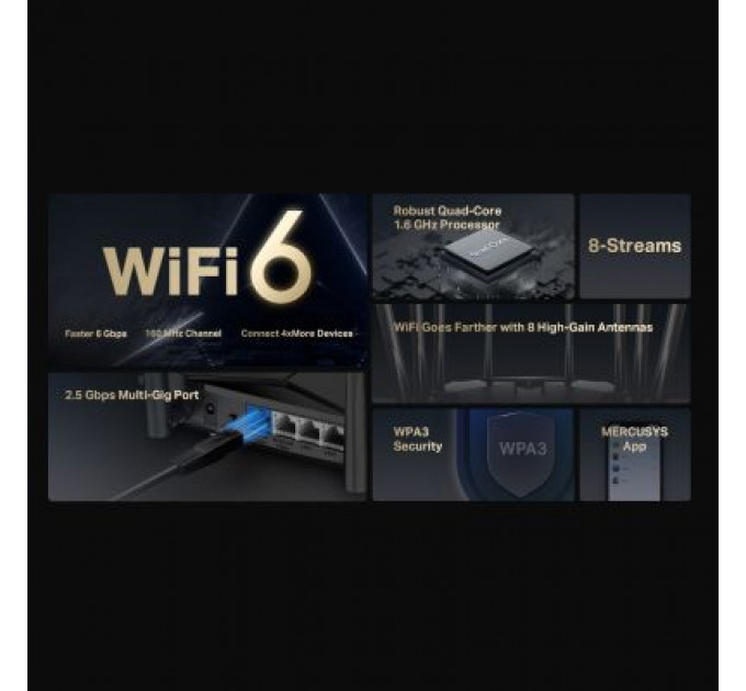 Маршрутизатор Mercusys MR90X
