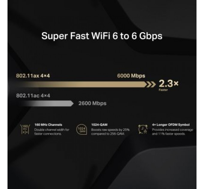 Маршрутизатор Mercusys MR90X