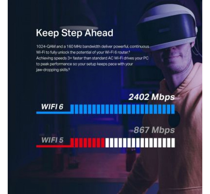 Мережева карта Wi-Fi TP-Link ARCHER-TX55E