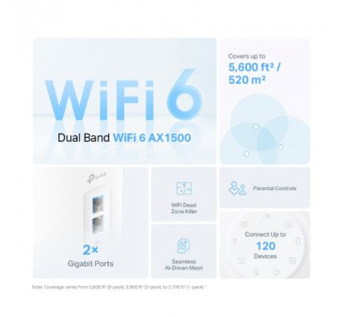 Точка доступу Wi-Fi TP-Link DECO-X10-3-PACK