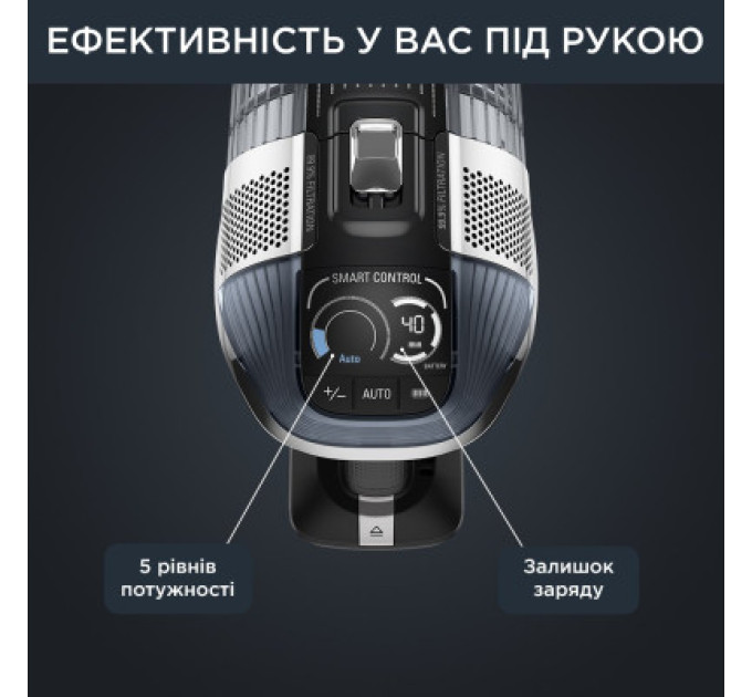 Rowenta Пилосос Rowenta RH9958WA