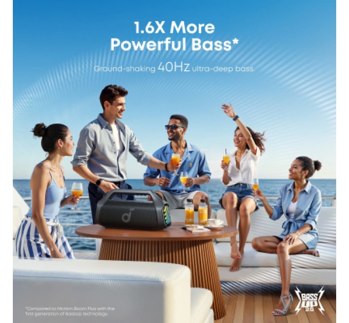 Anker Акустична система Anker SoundСore Boom 2 Pro Black (A3134A11)