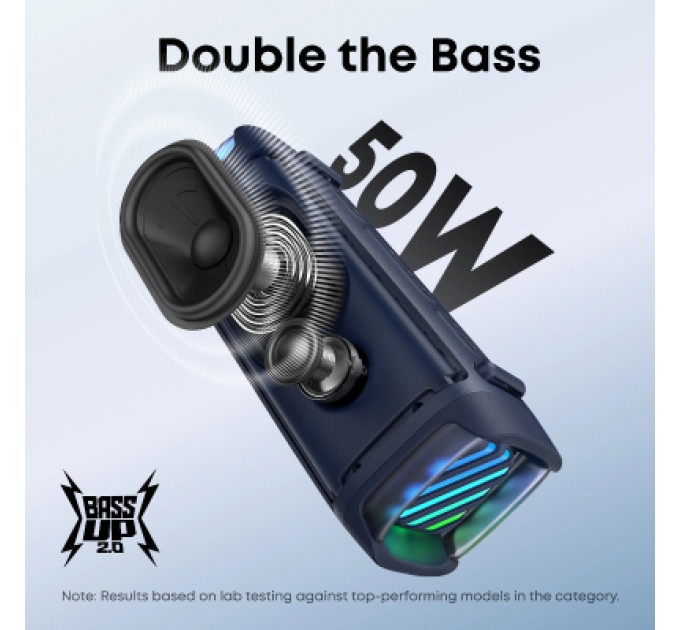 Anker Акустична система Anker SoundСore Boom 3i Blue (D5100030)