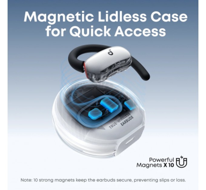 Anker Навушники Anker SoundСore V40i White (A3878G21)