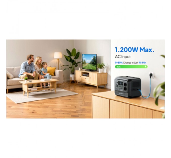 BLUETTI Зарядна станція BLUETTI Premium 100 V2 2000W 1024Wh (PR100V2)