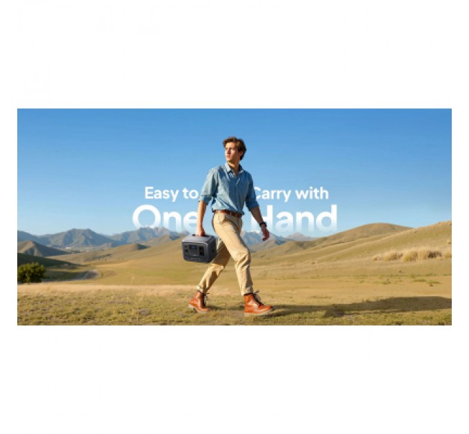 BLUETTI Зарядна станція BLUETTI Premium 100 V2 2000W 1024Wh (PR100V2)