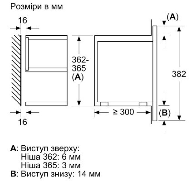Bosch Мікрохвильова піч Bosch BFL7221B1
