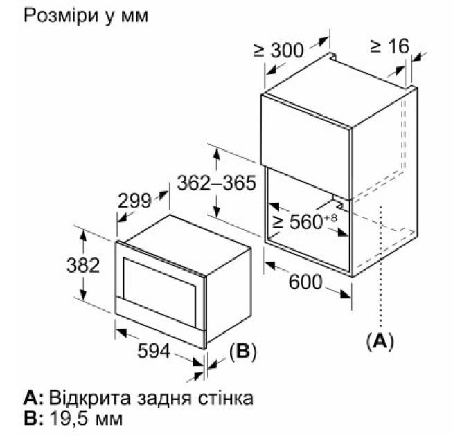 Bosch Мікрохвильова піч Bosch BFL7221W1