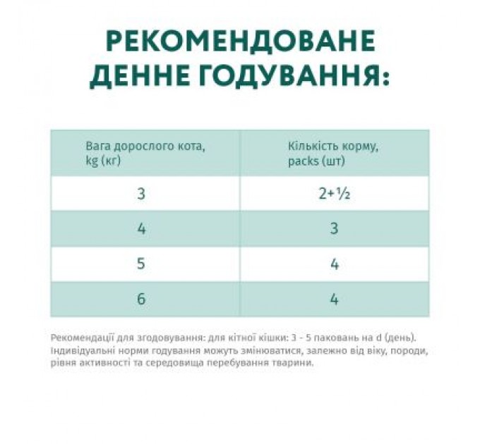 Optimeal Вологий корм для кішок Optimeal з ефектом виведення шерсті з качкою та печінкою в желе 85 г (4820215364027)