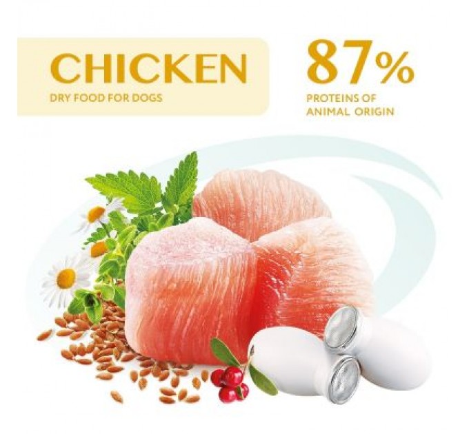 Optimeal Сухий корм для собак Optimeal для великих порід зі смаком курки 4 кг (4820083905551)