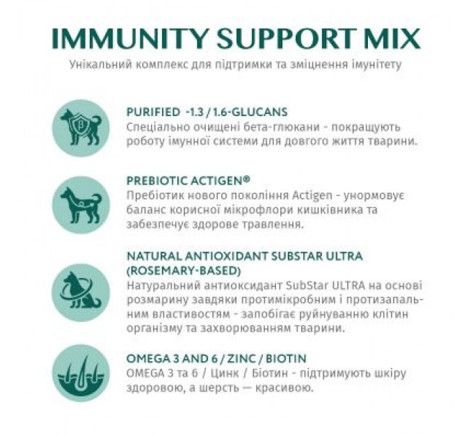 Optimeal Сухий корм для собак Optimeal для великих порід зі смаком курки 4 кг (4820083905551)