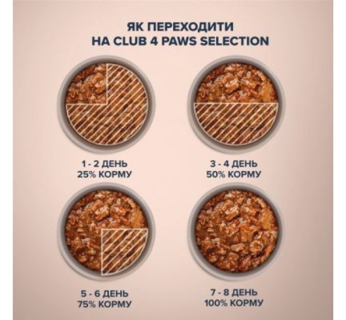 Club 4 Paws Вологий корм для собак Club 4 Paws Selection Плюс Шматочки з яловичиною та овочами в соусі 85 г (4820215368063)