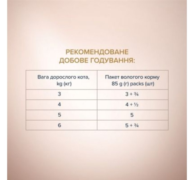 Club 4 Paws Вологий корм для кішок Club 4 Paws Selection Плюс Полоски с кроликом в соусе 85 г (4820215368087)