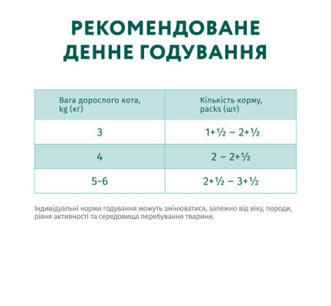Optimeal Вологий корм для кішок Optimeal для стерилізованих/кастрованих з яловичиною та індичим філе в желе 85 г (4820215365901)