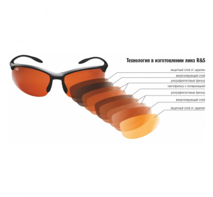 Road&Sport Окуляри для водія Road&Sport PC499B (345267)