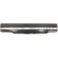 Акумулятор до ноутбука ASUS U30 Series (A31-UL30, ASU300LH) 14.4V 5200mAh ASUS (NB430222)