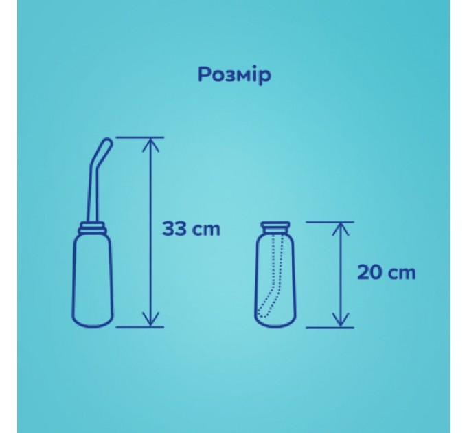 Canpol babies Косметика для мам Canpol babies Післяпологова пляшечка для підмивання (1/659)