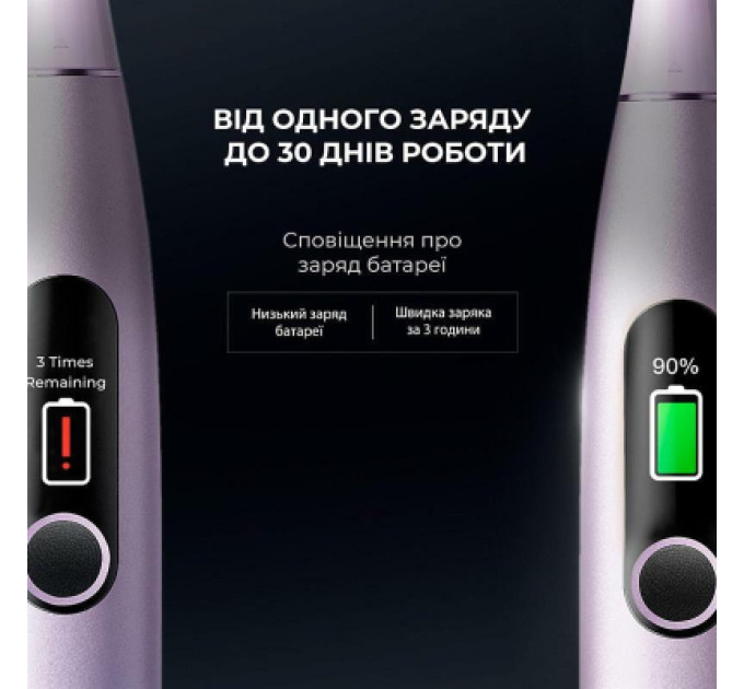 Oclean Електрична зубна щітка Oclean X Pro Digital Electric Toothbrush Purple (6970810553475)