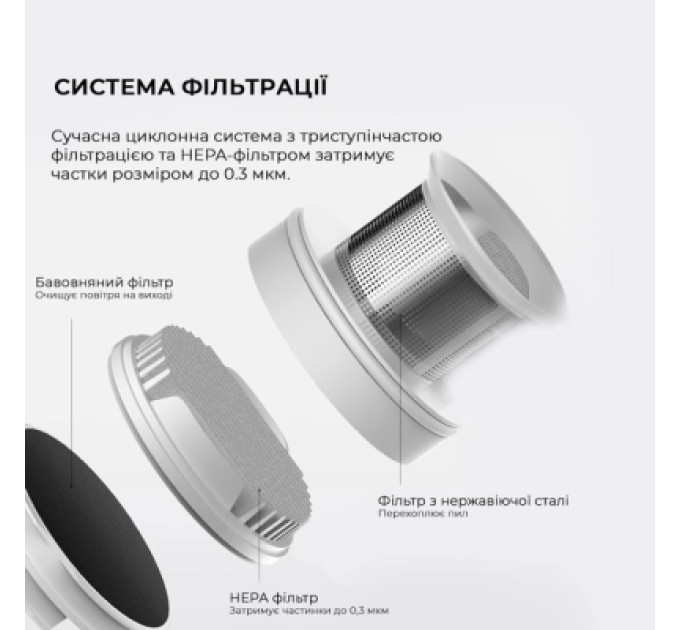 Xiaomi Пилосос Xiaomi Deerma DX1000W (DX1000W)
