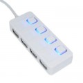 Lapara Концентратор Lapara LA-SLED4 white