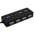 Lapara Концентратор Lapara LA-SLED4 black