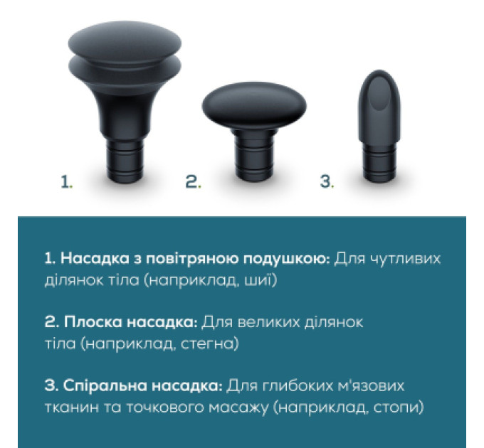 Beurer Масажер Beurer MG 79