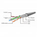 Патч-корд 3м FTP cat 6 Cablexpert (PP6-3M/B)