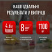 Tefal Кухонний комбайн Tefal QB522838