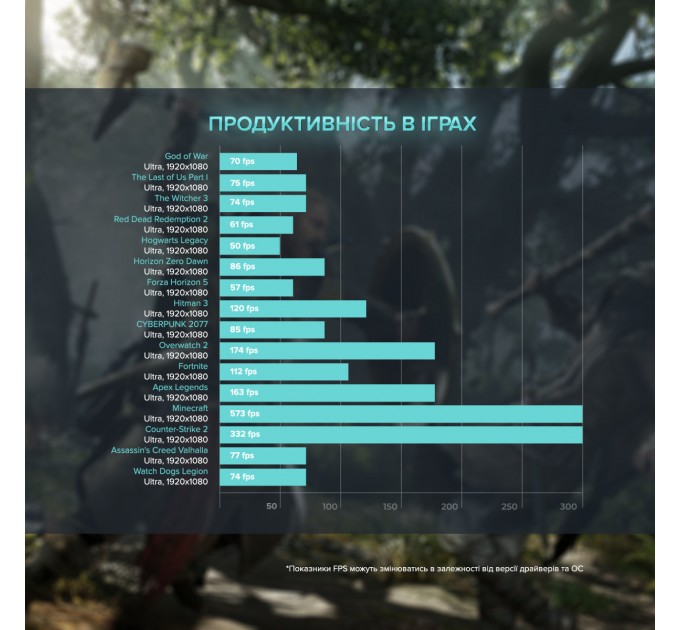 ASGARD Персональний комп`ютер ASGARD Valkyrie (I144F.32.S10.46.4635)