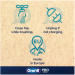 Oral-B Електрична зубна щітка Oral-B D103.413.2KX Spider-Man
