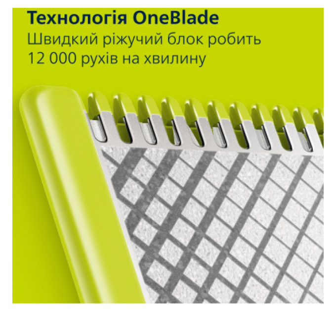 Philips Тример Philips QP6652/61