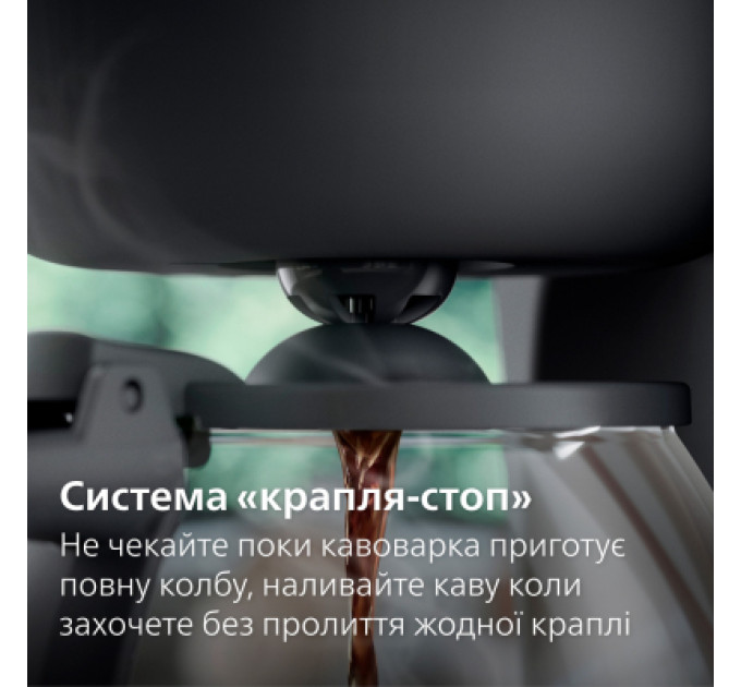 Philips Крапельна кавоварка Philips HD7430/90