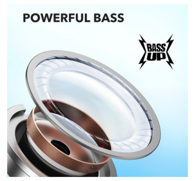 Anker Навушники Anker SoundСore R50i Blue (A3949G32)