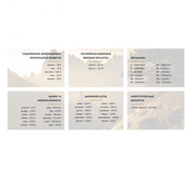 Carpathian Pet Food Сухий корм для собак Carpathian Pet Food Adult 7+ 3 кг (4820111140886)