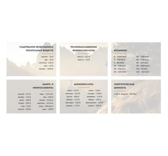 Carpathian Pet Food Сухий корм для собак Carpathian Pet Food Junior 3 кг (4820111140862)