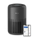 Philips Очисник повітря Philips AC0951/13