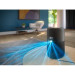 Philips Очисник повітря Philips AC0951/13