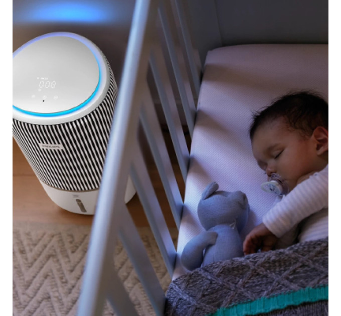 Philips Очисник повітря Philips AC3420/10