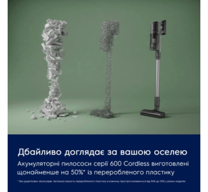 Electrolux Пилосос Electrolux EP61CB21OG