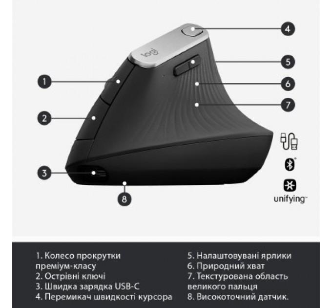 Logitech Мишка Logitech MX Vertical (910-005448)