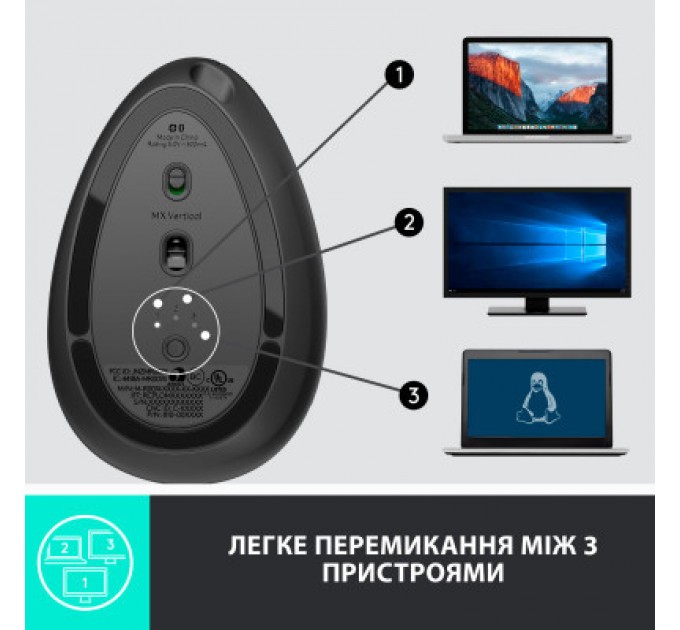 Logitech Мишка Logitech MX Vertical (910-005448)