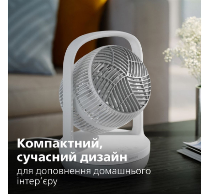 Philips Вентилятор Philips CX2050/00