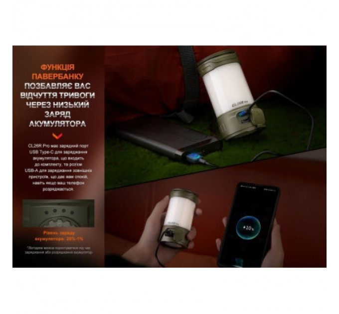 Fenix Ліхтар Fenix CL26R Pro Grey Camo (CL26RPROGC)