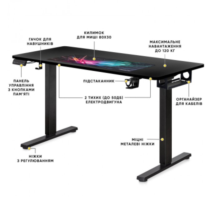 Mealux Комп'ютерний стіл Mealux PowerDesk Duo Black (EVO-242 Duo B/B)