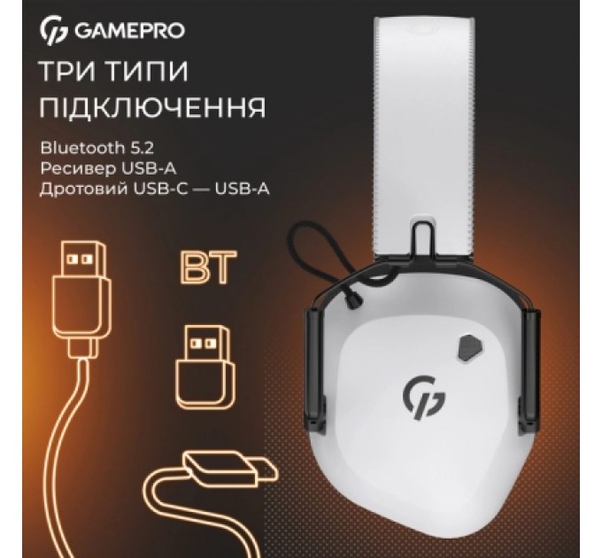 GamePro Навушники GamePro Genesis Mercury Pro 3-Mode White (HSW120W)