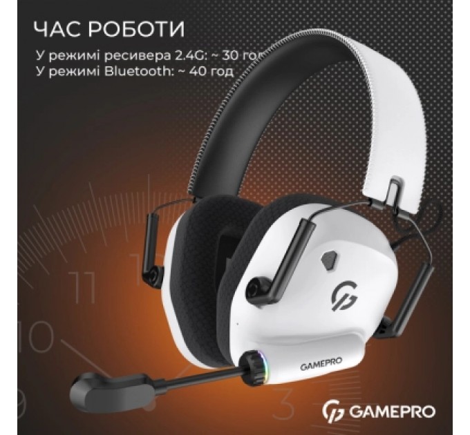GamePro Навушники GamePro Genesis Mercury Pro 3-Mode White (HSW120W)
